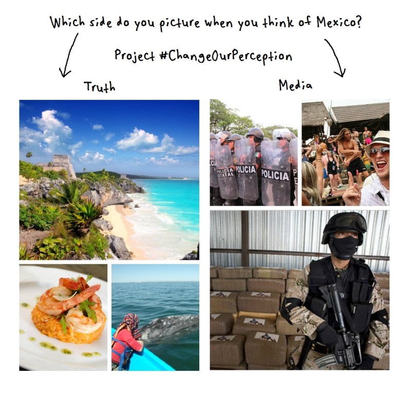 #ChangeOurPerception